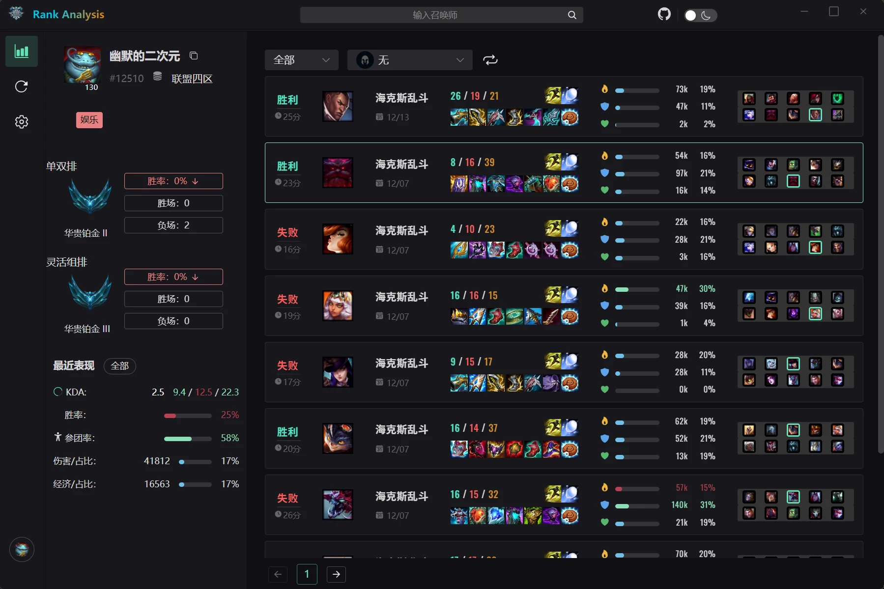 LOL-Rank Analysis英雄联盟战绩查询工具v1.8.0